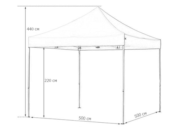 Габаритные размеры